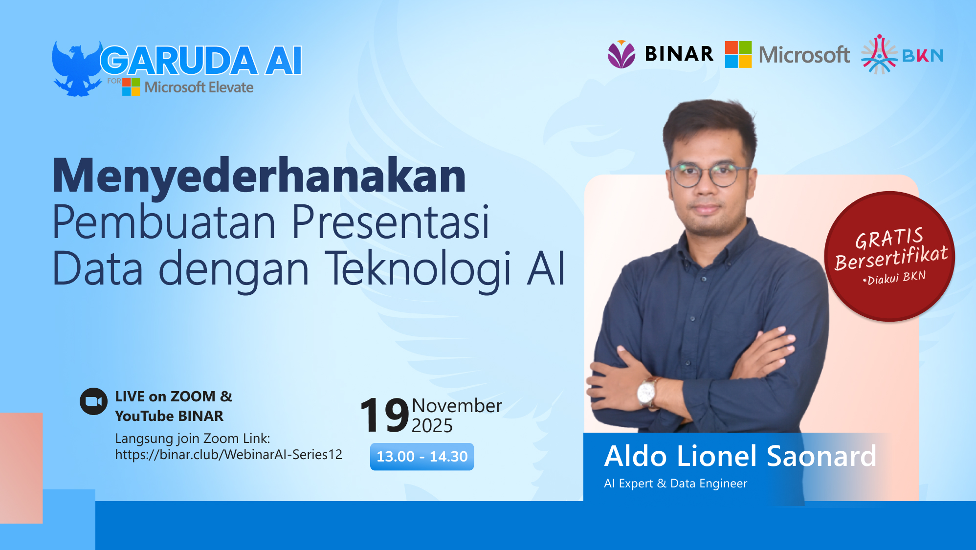 Menyederhanakan Pembuatan Presentasi Data dengan Teknologi AI