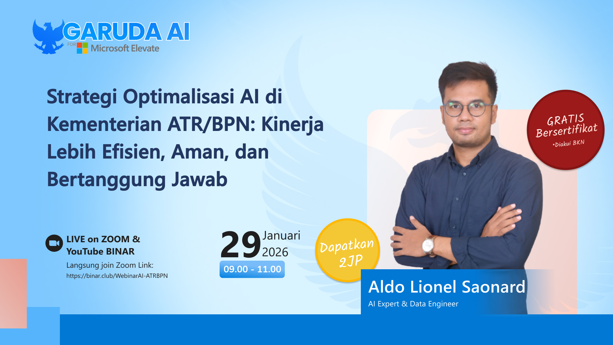 Strategi Optimalisasi AI di Kementerian ATR/BPN: Kinerja Lebih Efisien, Aman, dan Bertanggung Jawab