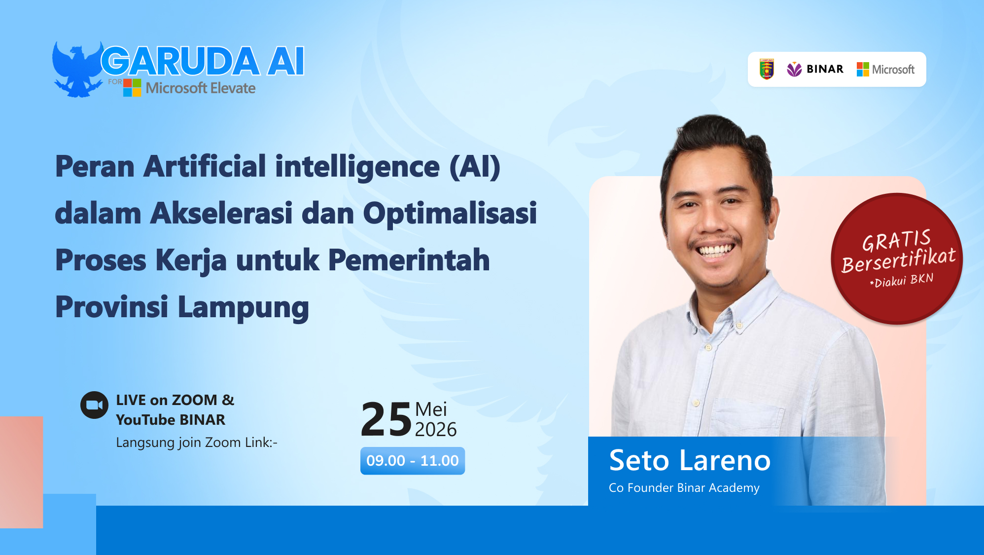 [Binar x Pemprov Lampung] Peran Artificial intelligence (AI) dalam Akselerasi dan Optimalisasi Proses Kerja untuk Pemerintah Provinsi Lampung