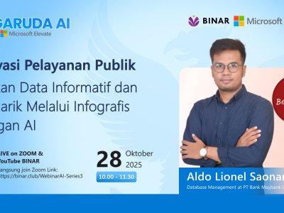 Inovasi Pelayanan Publik: Sajikan Data Informatif dan Menarik Melalui Infografis dengan AI